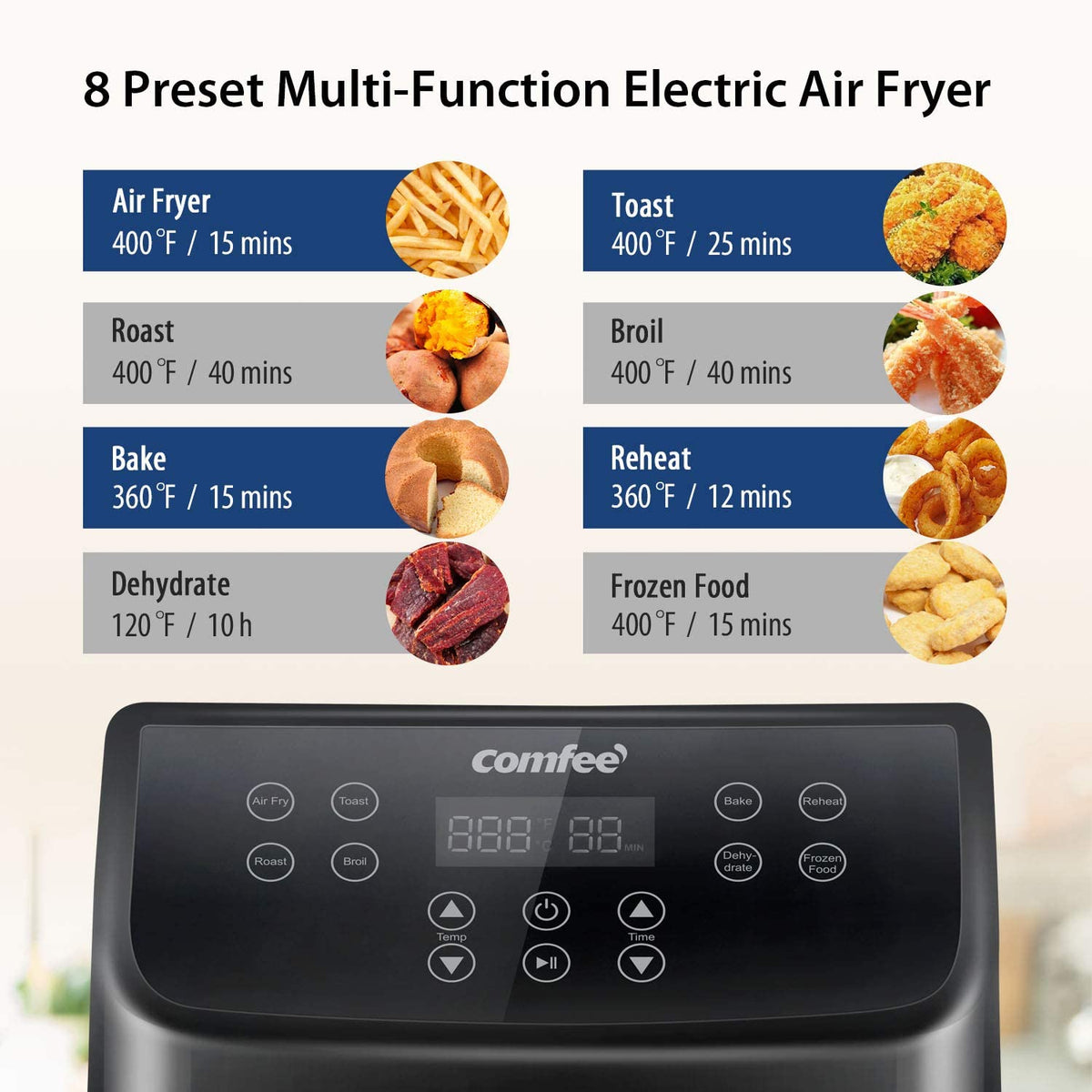 5.8 Quart Digital Air Fryer, Toaster Oven & Cooker, 1700W – Ashley