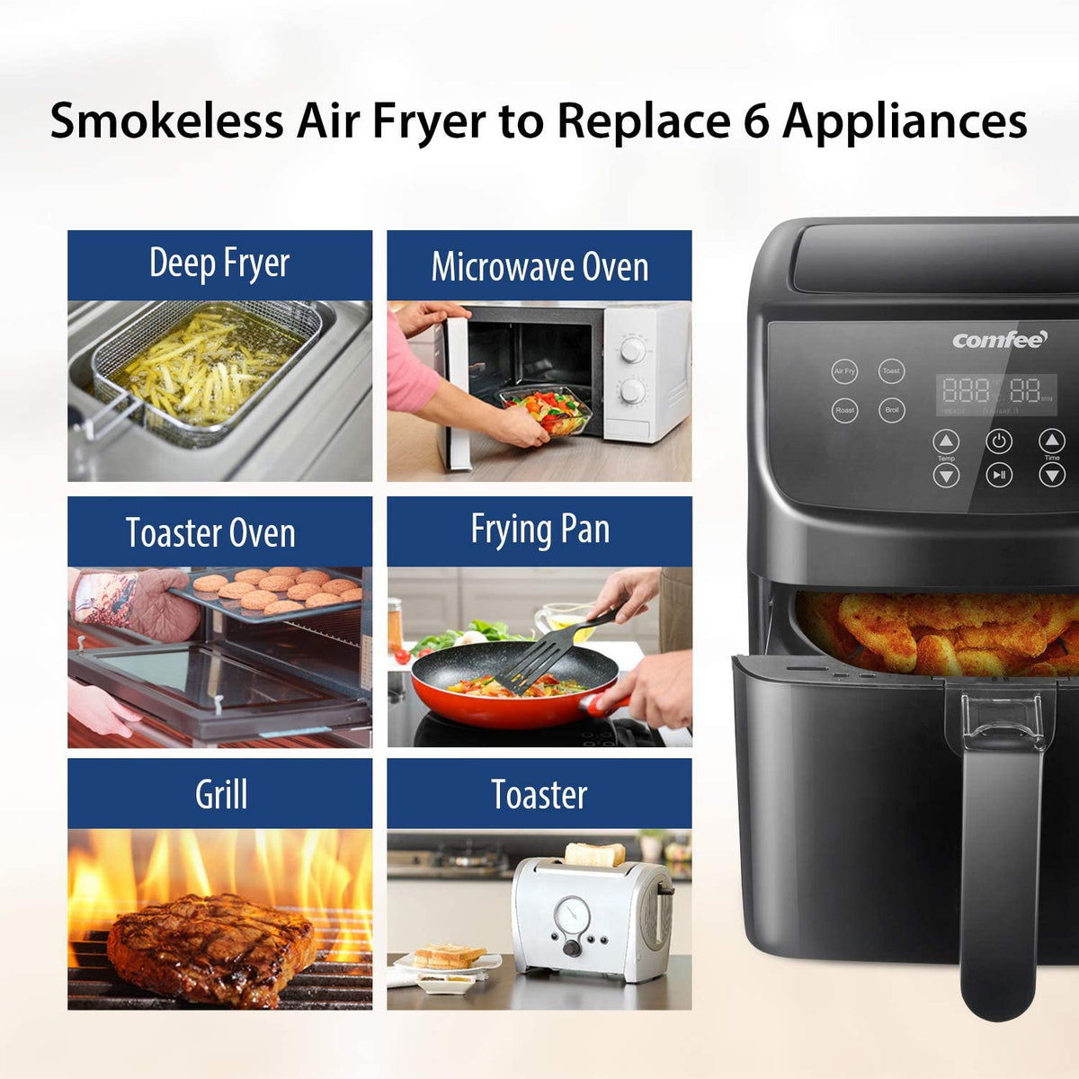 Features of the Comfee Electric Air Fryers and How to Use 