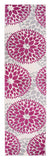 Floral Pink Gray Area Rugs