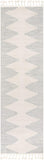 Zella Grey Tribal Diamond Medallion Soft Rug