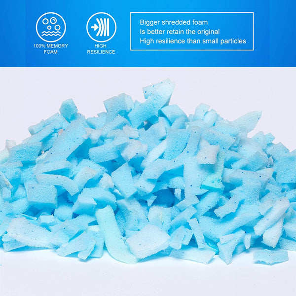 5lbs Shredded Memory Foam Filling for Bean Bag Filler, Foam Refill for –  Ashley Area Rugs