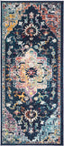 Oriental Medallion Distressed Area Rug, Navy / Fuchsia