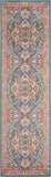 Persian Colorful Teal Multicolor Area Rug