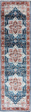 Bohemian Distressed Machine Washable Area Rug