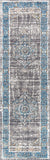 Anatolia Vintage Medallion Peacock Blue/Gray Soft Area Rug