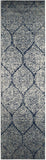 Geometric Trellis Distressed Navy/Silver Soft Area Rug