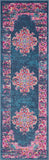 Blue Rose Contemporary Medallion Soft Area Rug