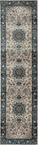 Traditional Blue Medallion Area Rug