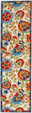 Multicolor Indoor/Outdoor Area Rug