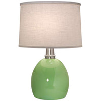 Glossy Light Green Round Table Lamp