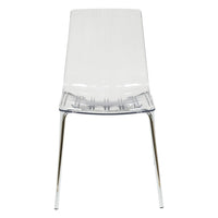 LeisureMod Ralph Mid-Century Modern Clear Dining Side Chair