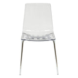 LeisureMod Ralph Mid-Century Modern Clear Dining Side Chair