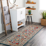 Rustic Vintage Soft Area Rug